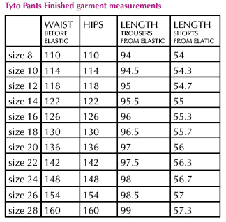 Tyto Pants + Shorts