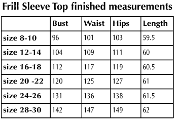 Quick Makes / Frill Sleeve Top