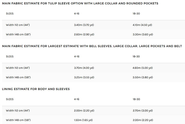 Loren Jacket Extension Pack