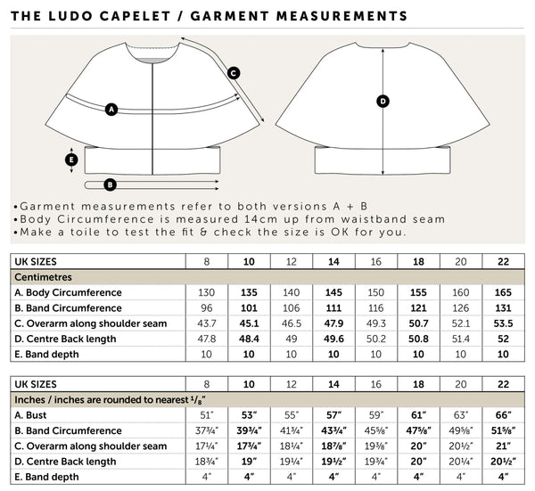 Ludo Capelet