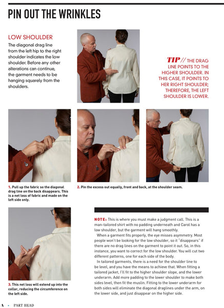 Smart Fitting Solutions / Kenneth D King
